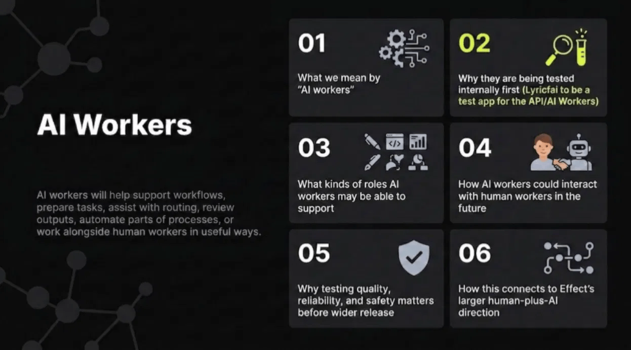 AI Workers overview slide