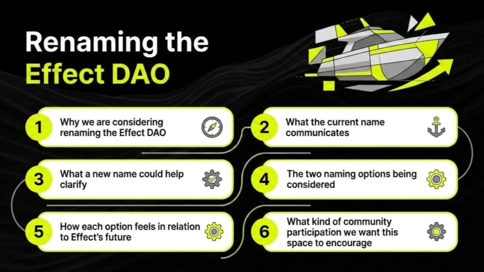 Renaming the Effect DAO slide
