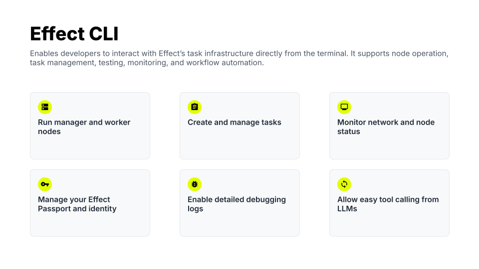Effect CLI overview slide