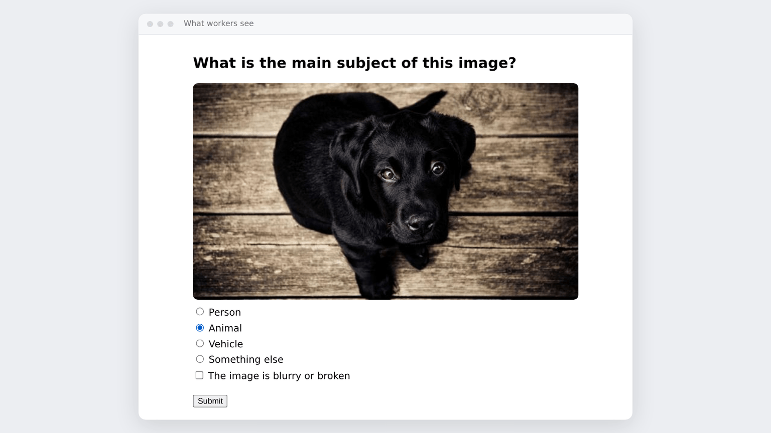 The image-subject template as a worker sees it: a photo of a black puppy, four subject options with Animal selected, a blurry-or-broken checkbox and a Submit button